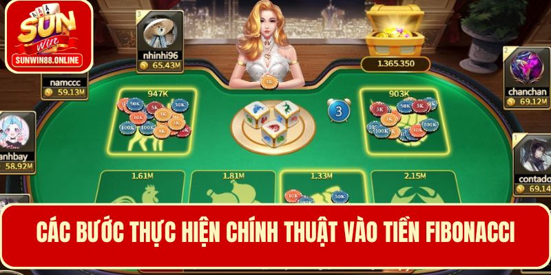 Các bước thực hiện chiến thuật vào tiền Fibonacci siêu hiệu quả