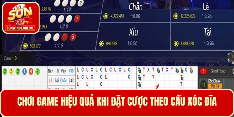 Đặt cược theo cầu xóc đĩa giúp cá cược thắng lớn