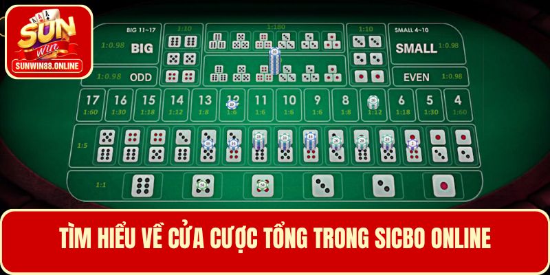 Hội viên lựa chọn cược tổng số điểm trò chơi