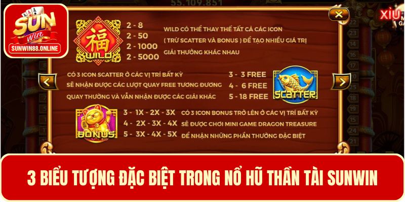 Thông tin các biểu tượng đặc biệt trong nổ hũ Thần Tài